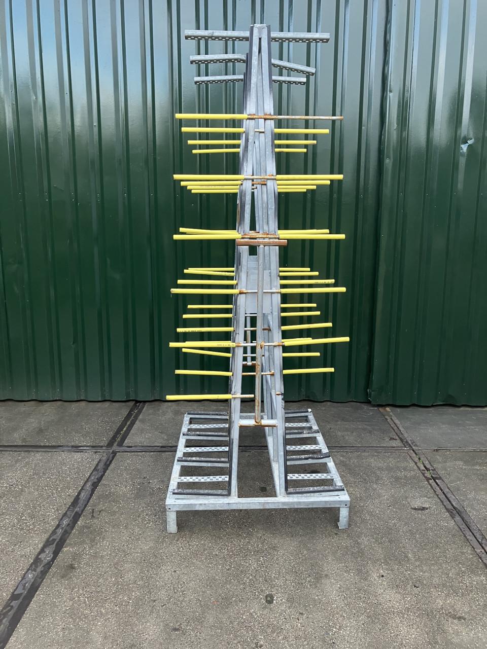 Glas of platen rek dubbel