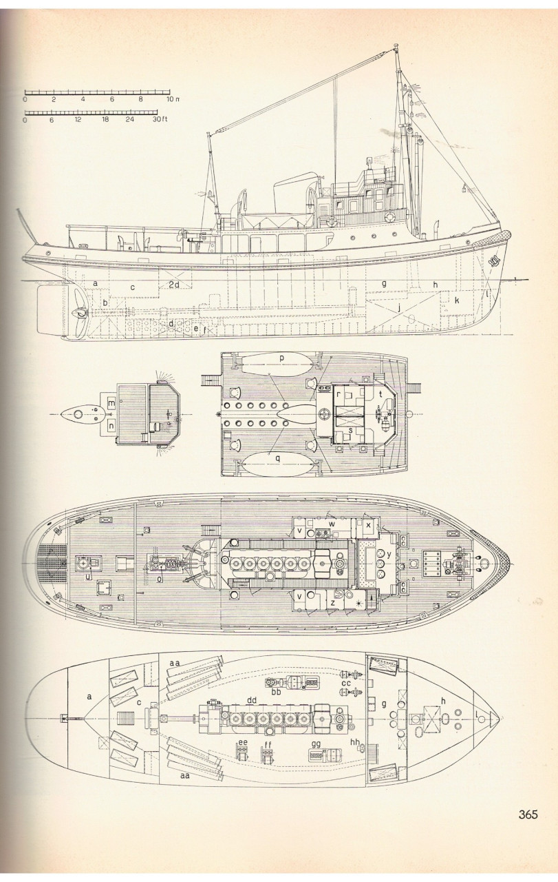 Small seagoing craft and vessels for inland navigation.