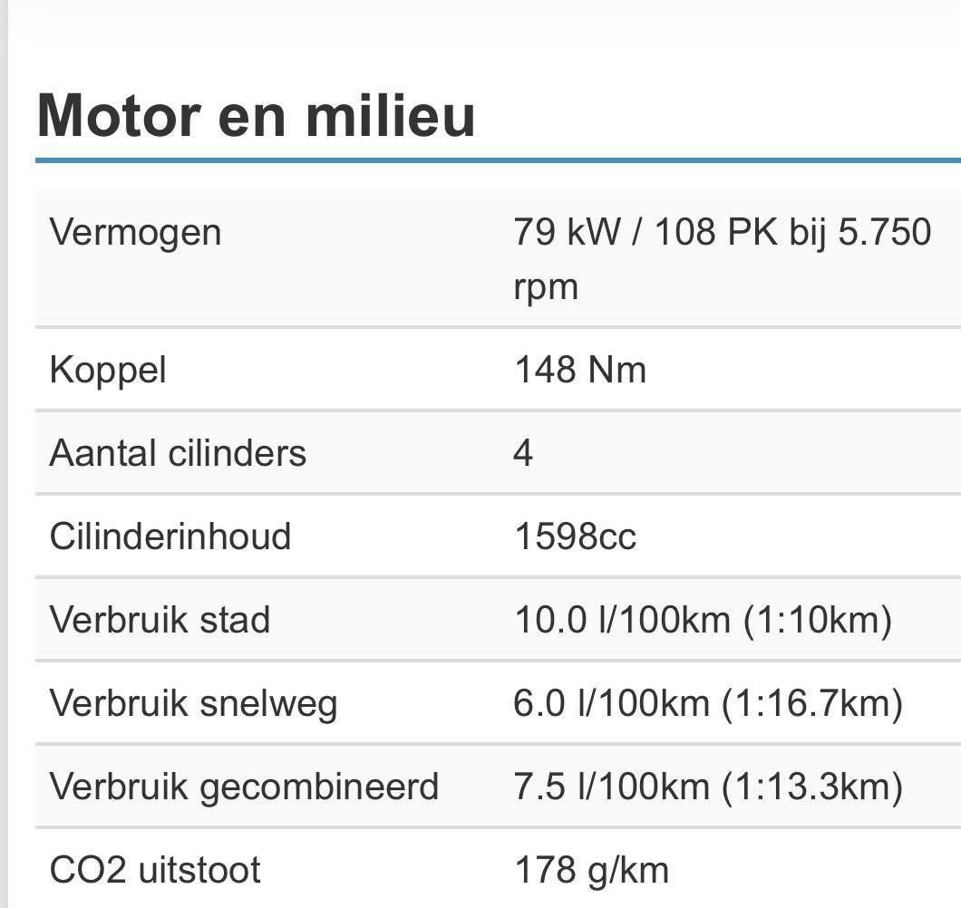 Renault Megane Scenic