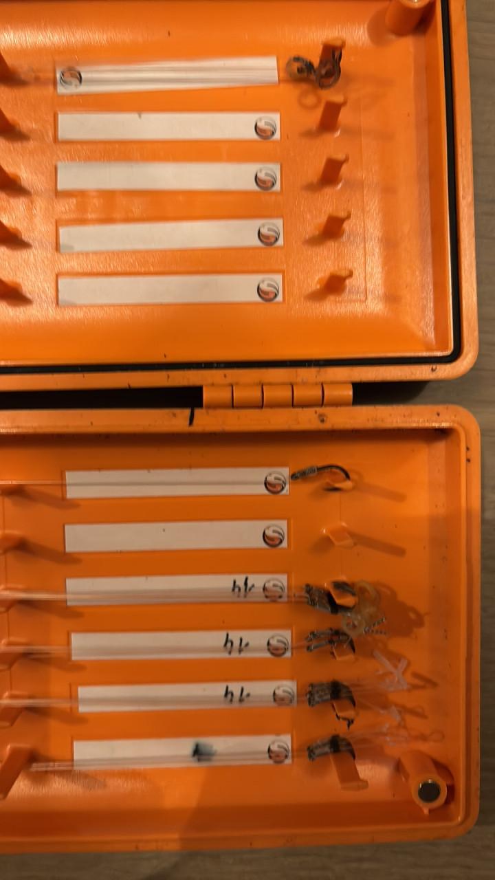 Guru onderlijnendoosjes