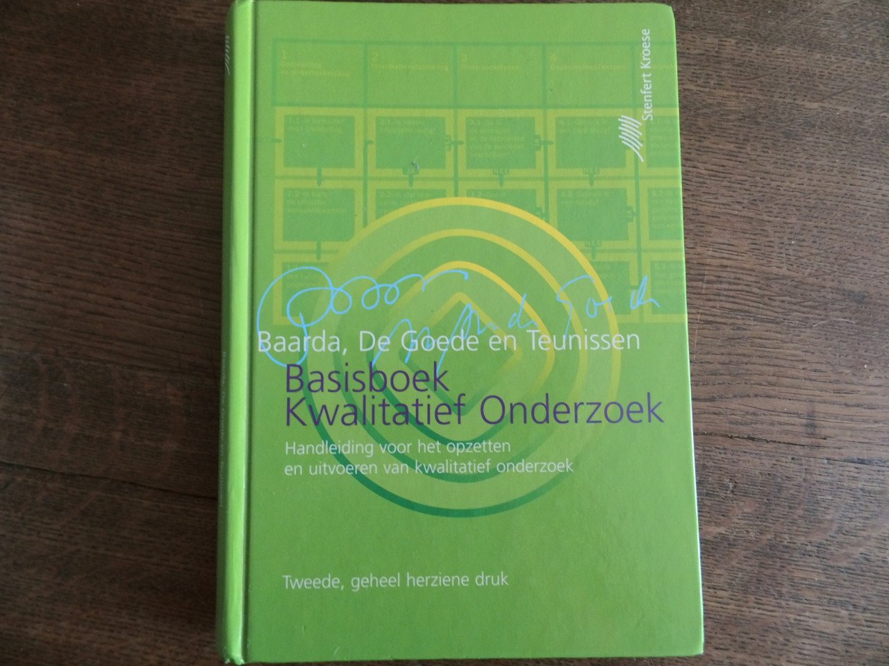 Studieboeken S.P.H.