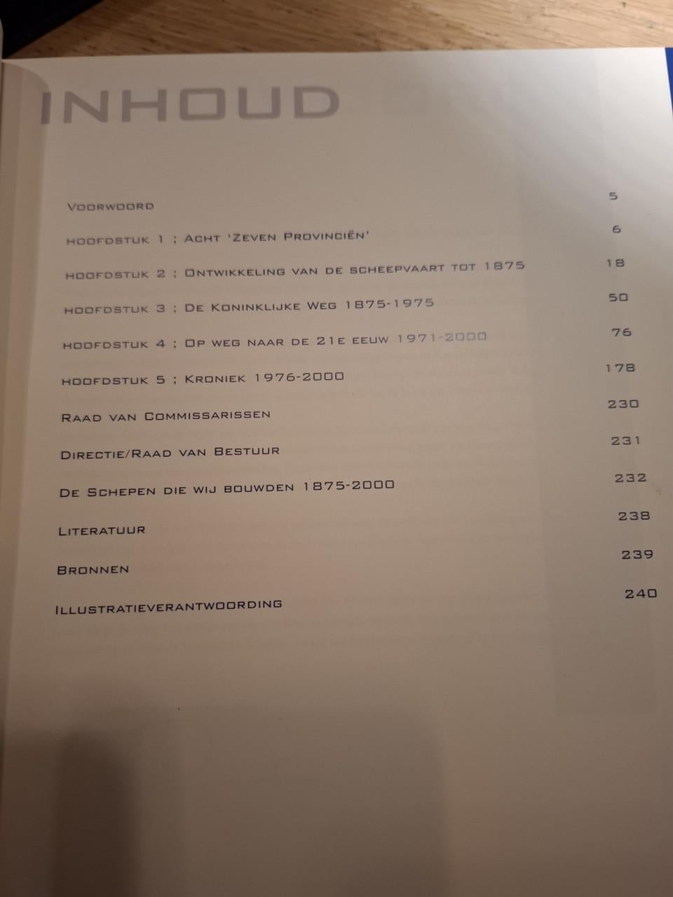 Luctor et Emergo, 125 jaar Koninklijke Schelde, 1875-2000