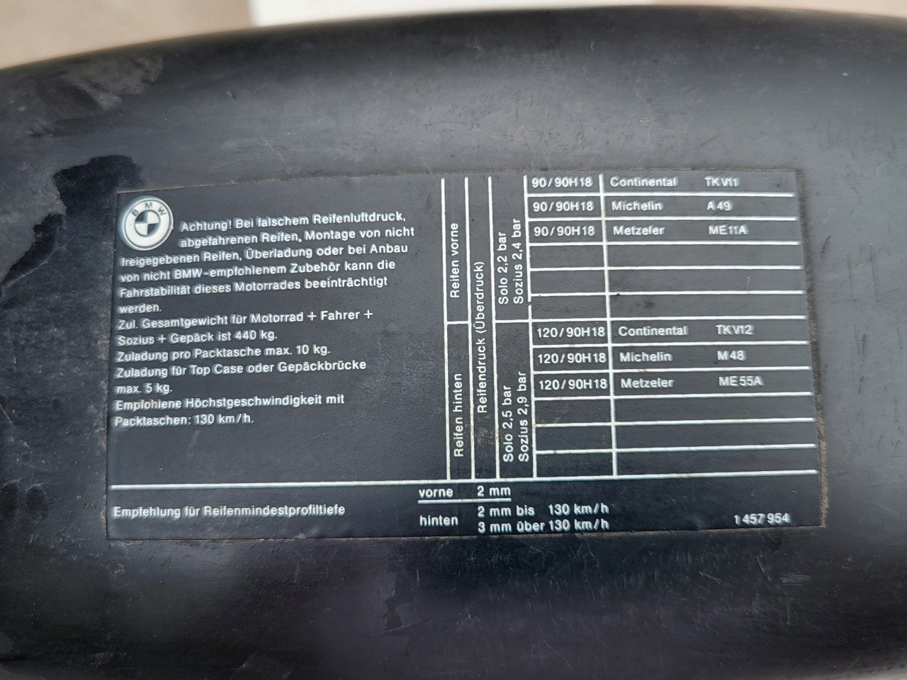 Achterspatbord BMW boxer motor