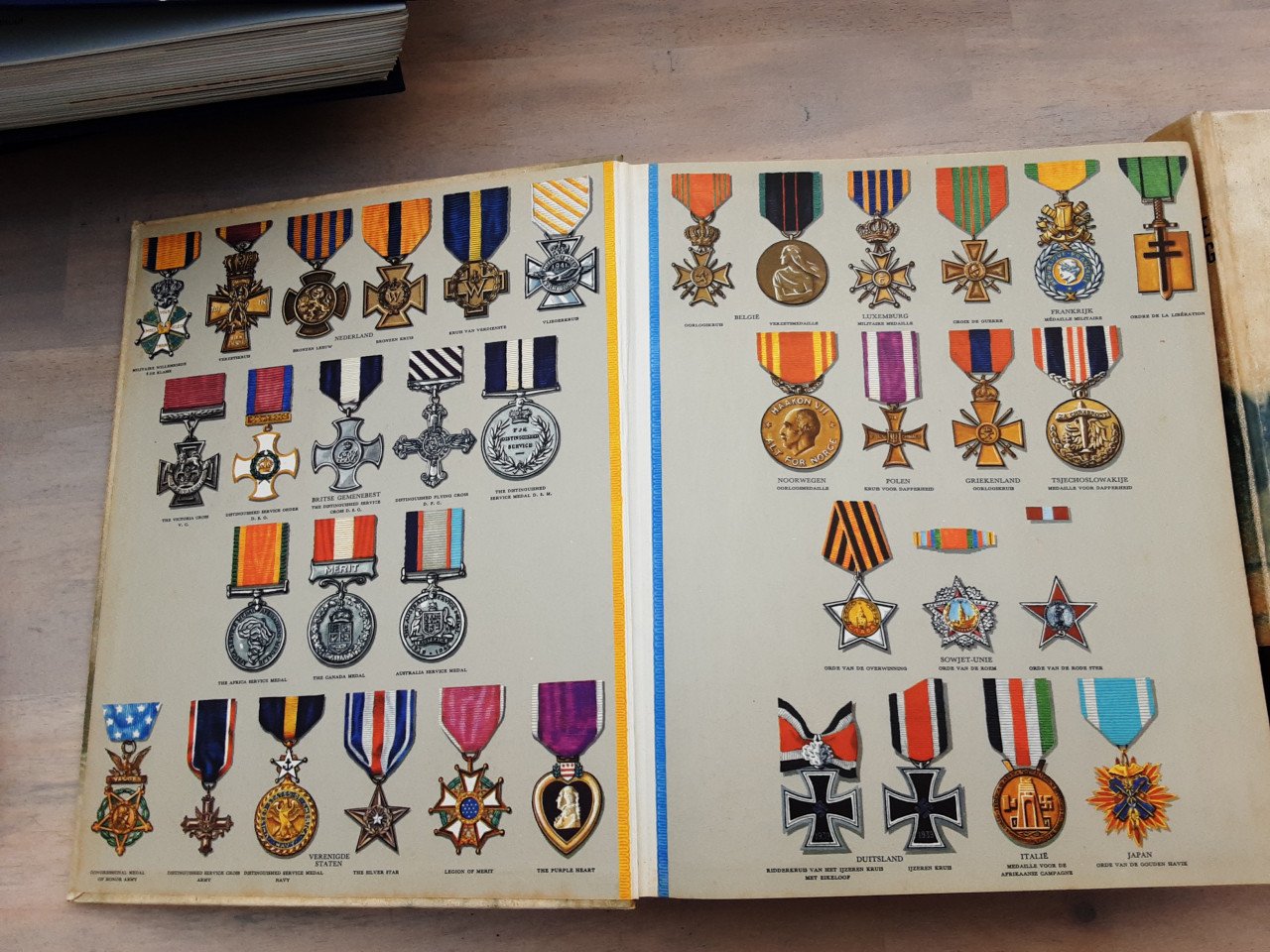 Grootboeken van de 2e Wereldoorlog