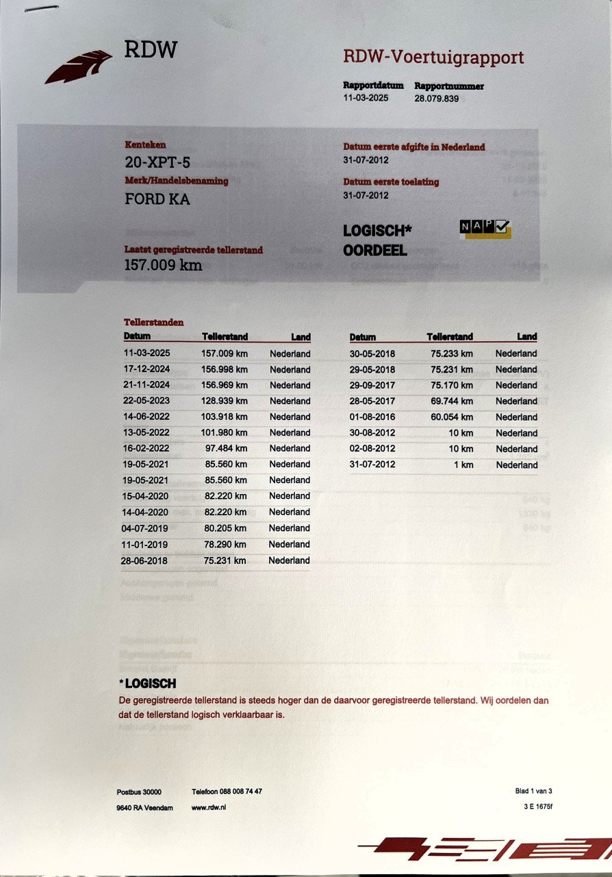 Ford Ka Titanium bouwj. 7-2012 km stand 157.017