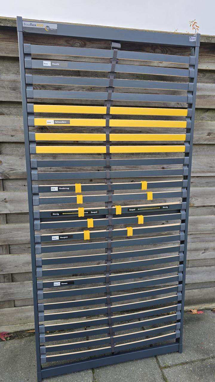 Lattenbodem met matras