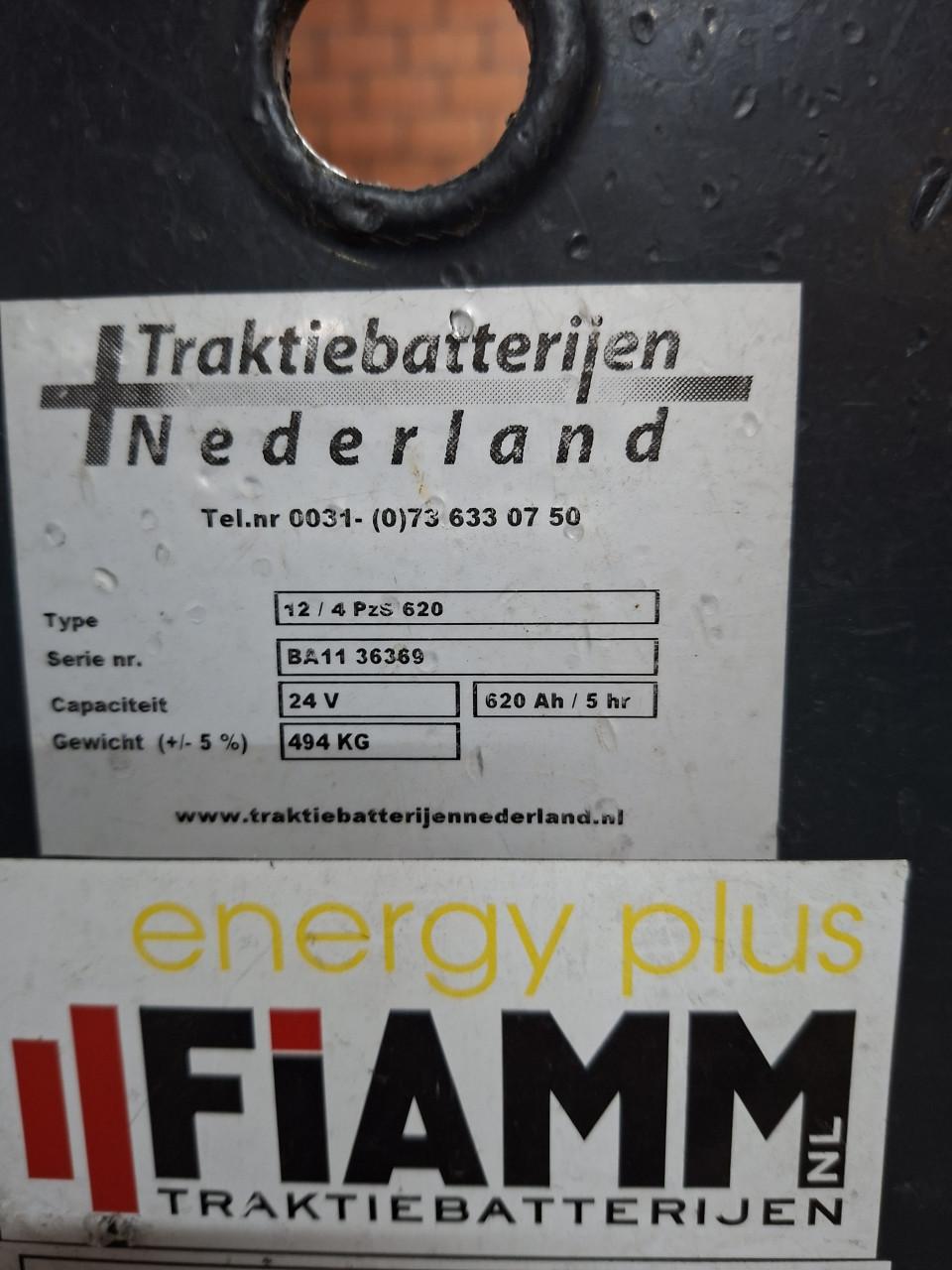 Acculader 24V 90Amp. Heftruck