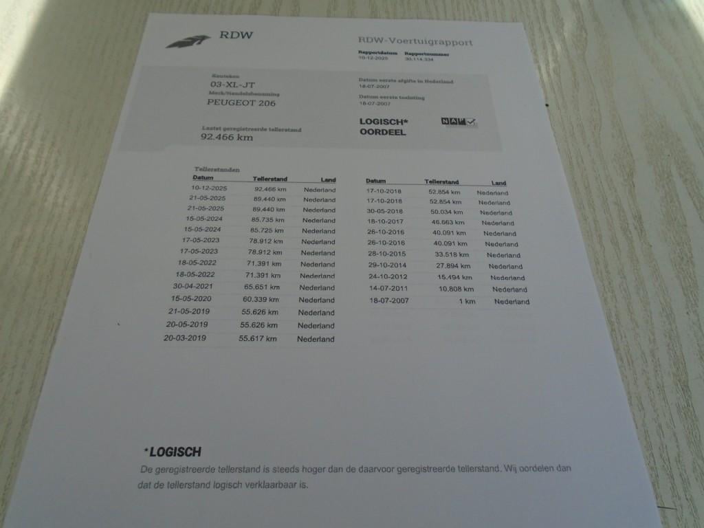 Peugeot 206 1.4 forever