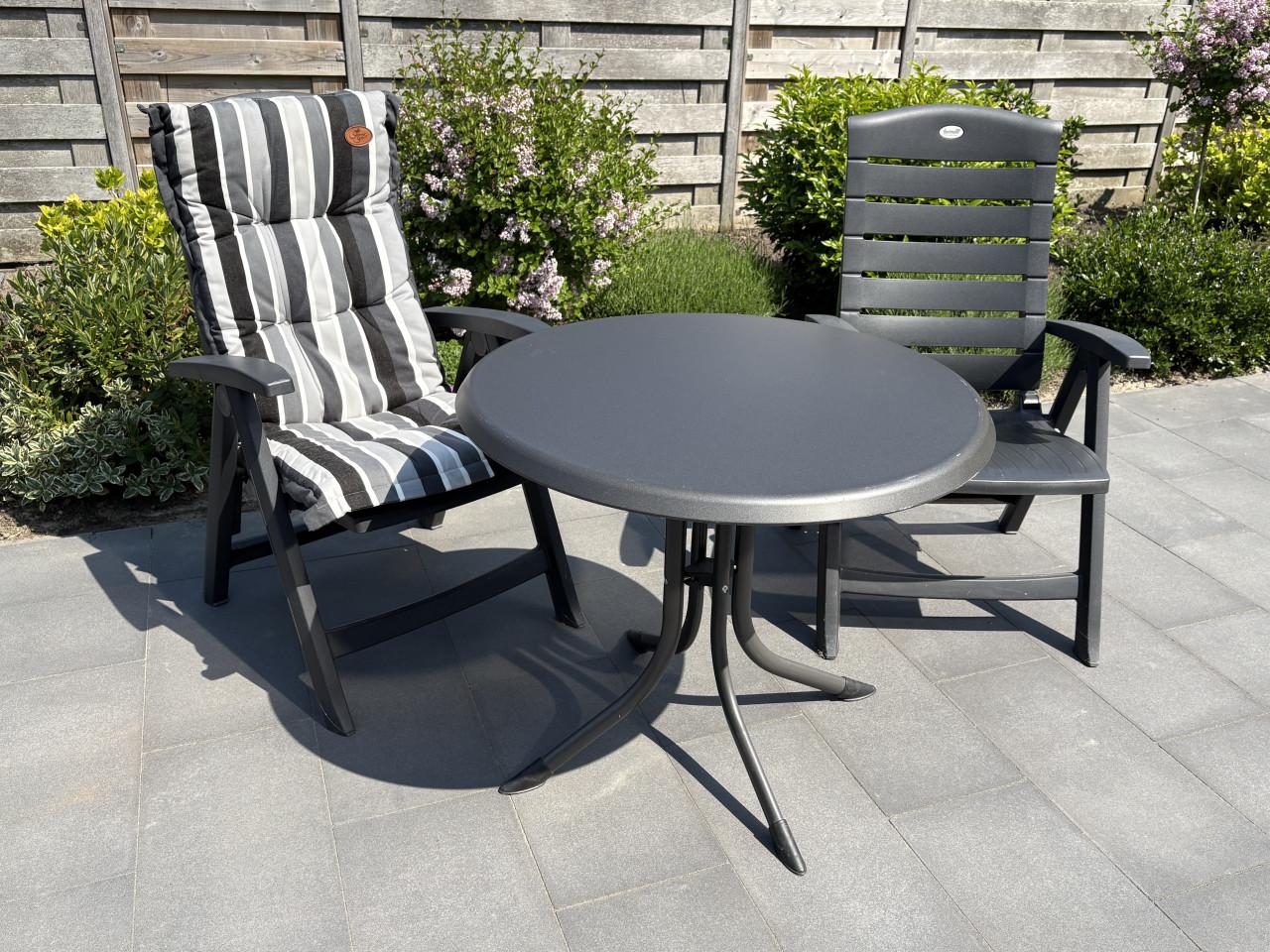 Tuinset
