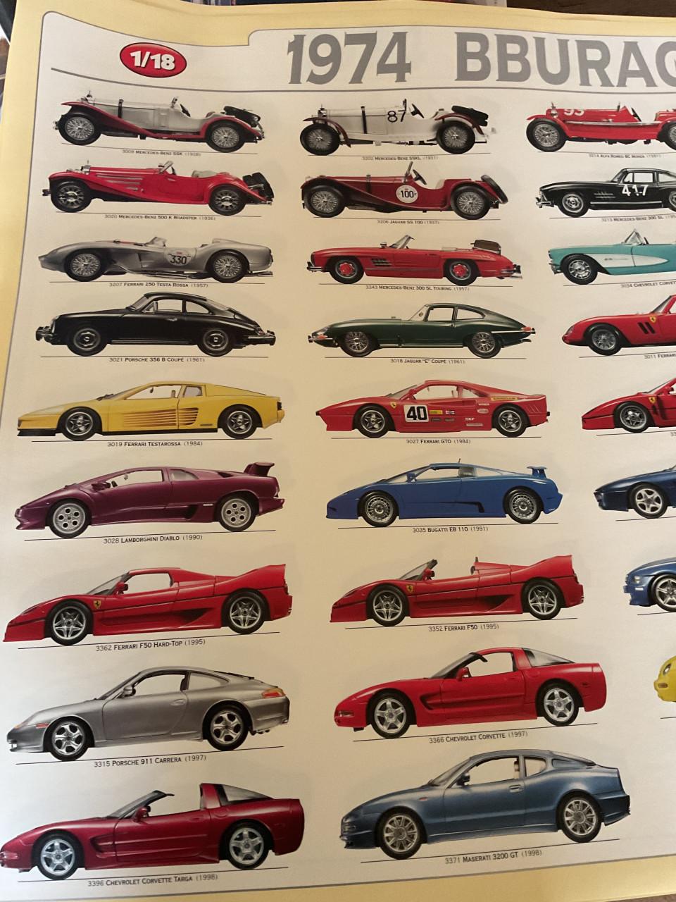 Bburago jubileum posters 1974-1999