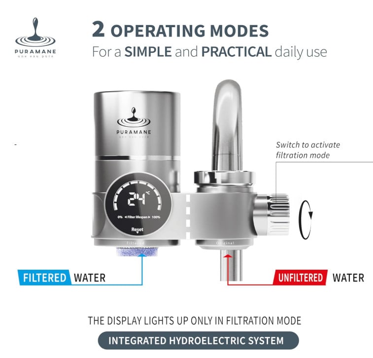 Puramane waterfilter voor op de kraan met 2 extra filters.