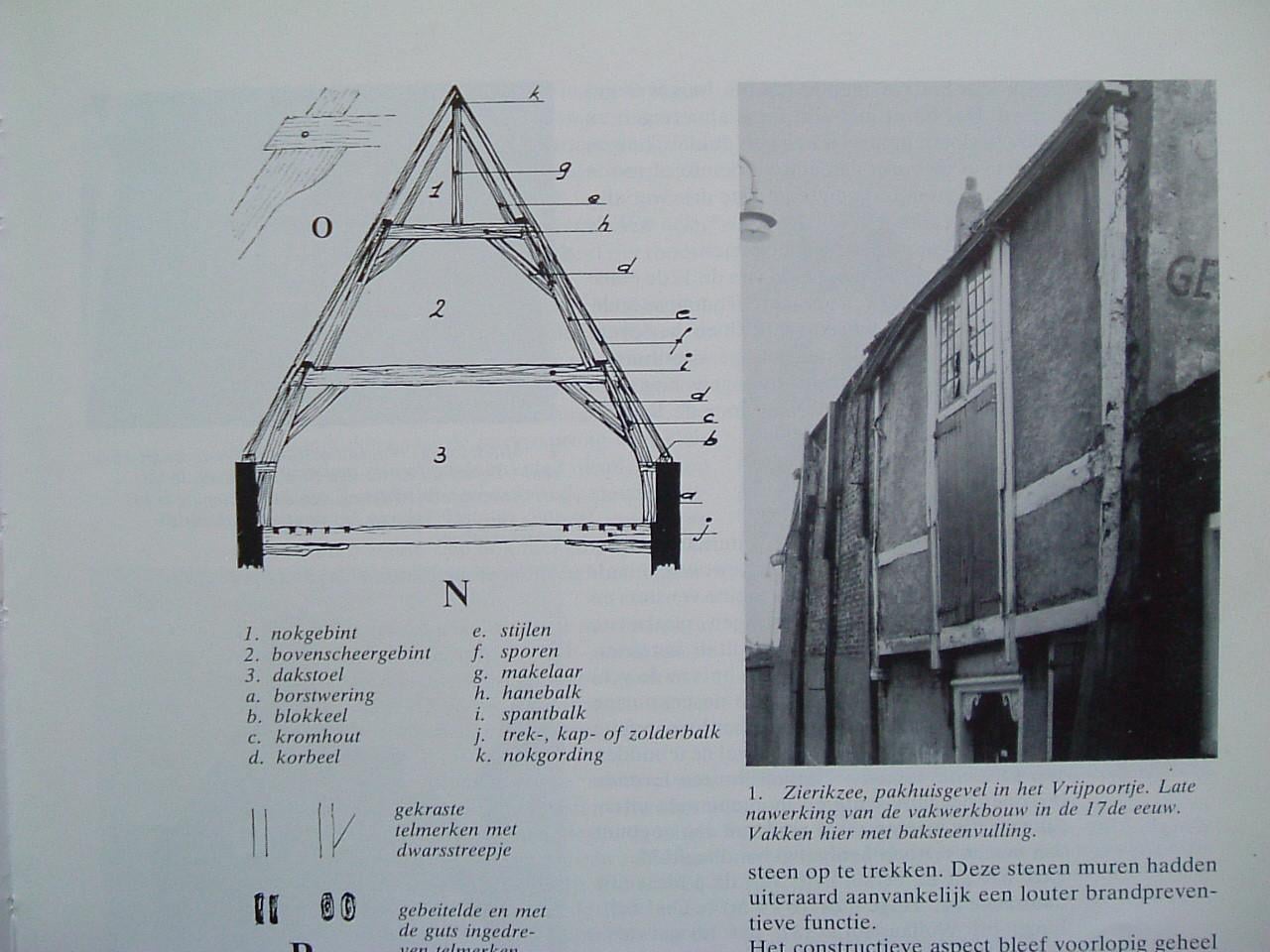 Het oude Zeeuwse woonhuis.