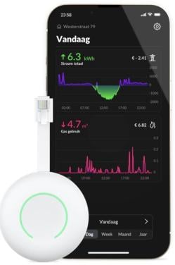 Homewizard p1 meter