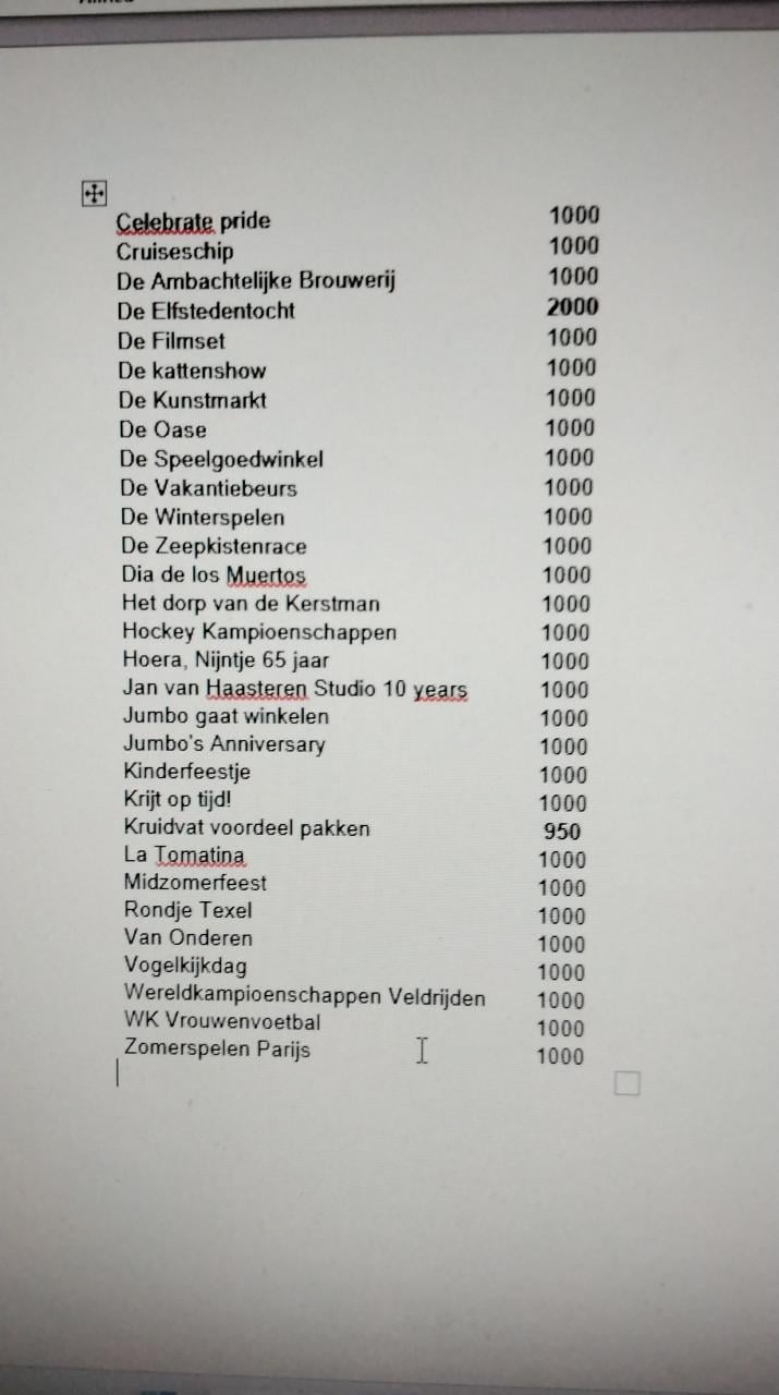 Jan van Haasteren puzzels 1000 st.