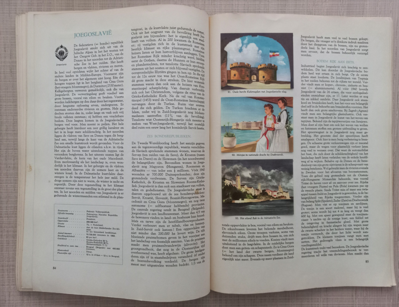 Geïllustreerde Atlas van Europa, 1954