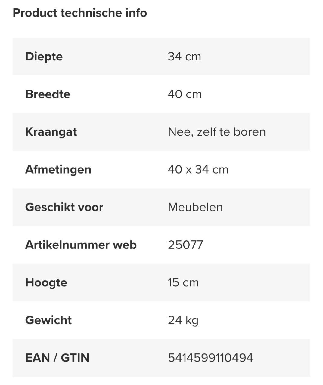 Granieten waskom