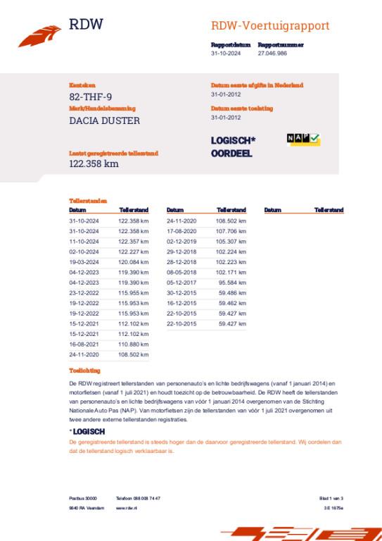 Dacia Duster 1.6 lauréate 2wd