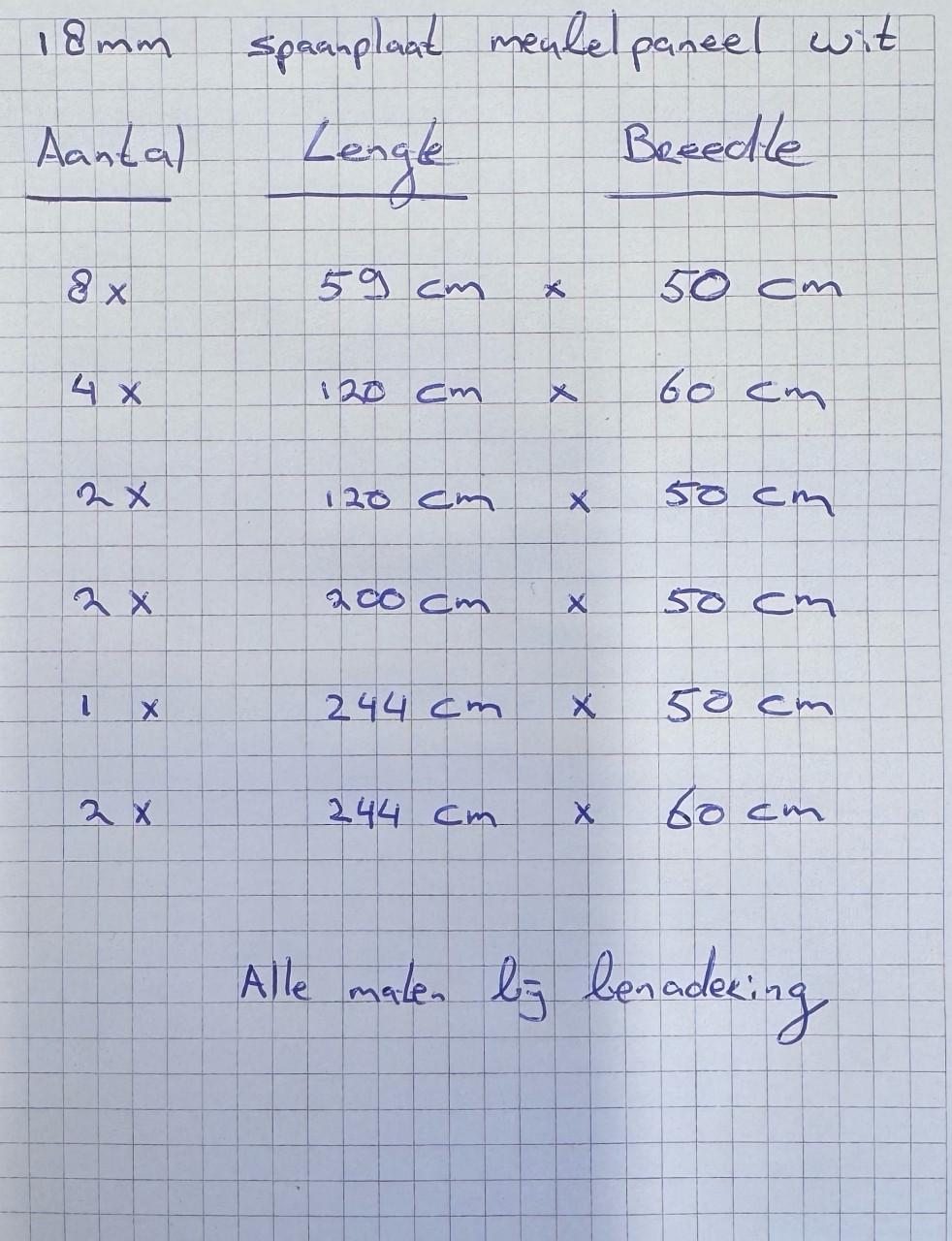 18mm spaanplaat meubelpaneel (wit), diverse maten
