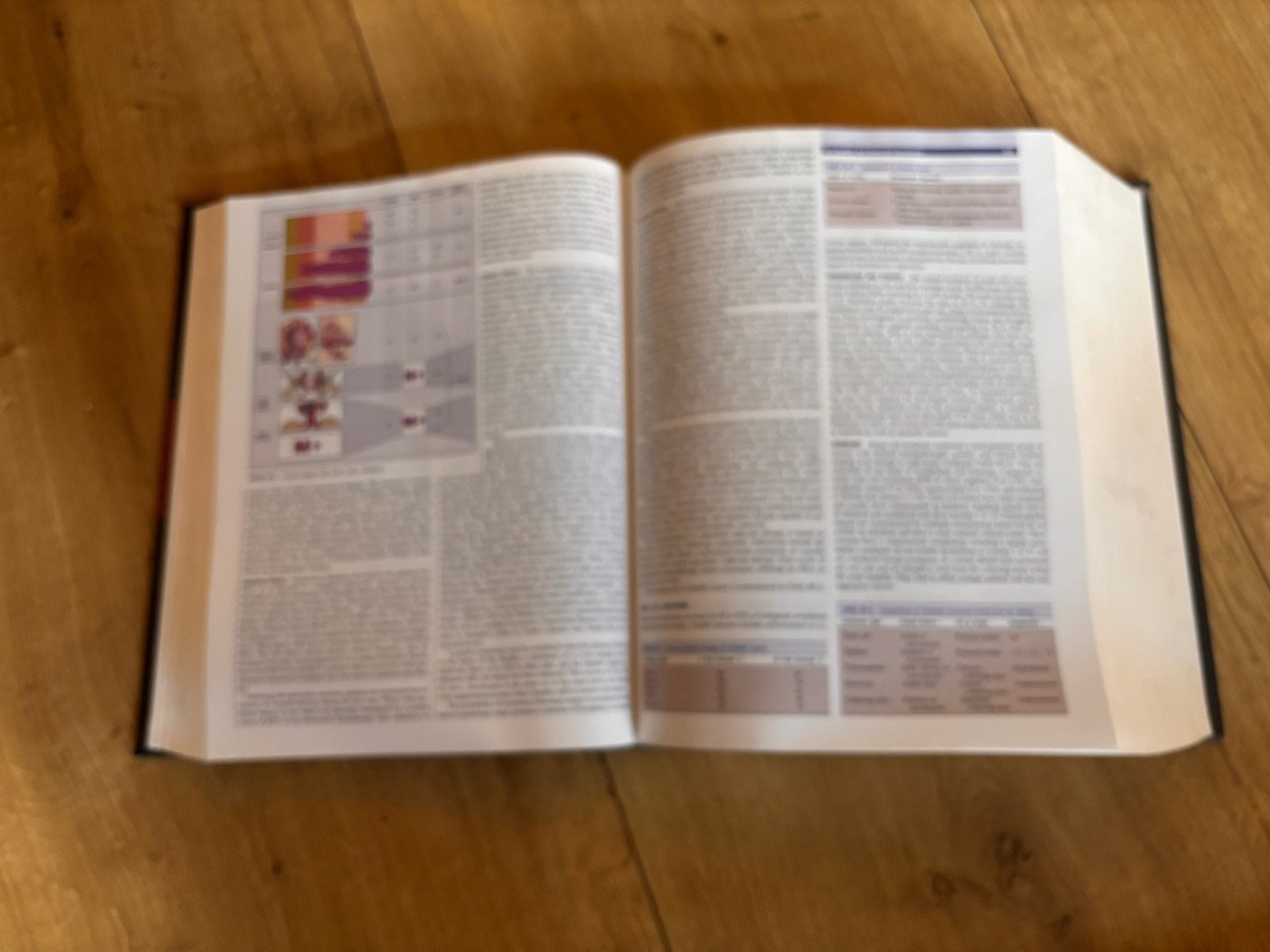 Harrison’s principles of Internal Medicine