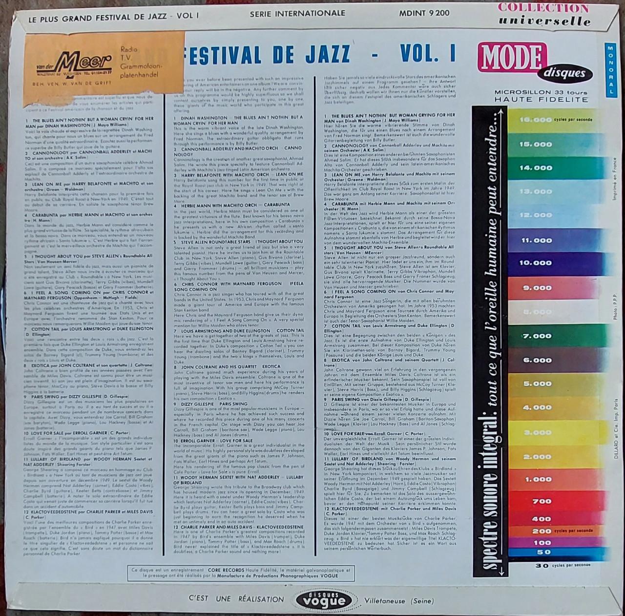 Oude Jazz Muziek
