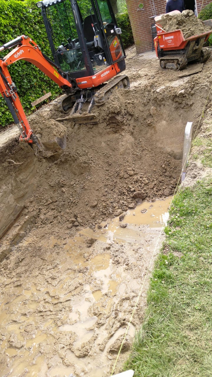 Tuin Uitgraven?