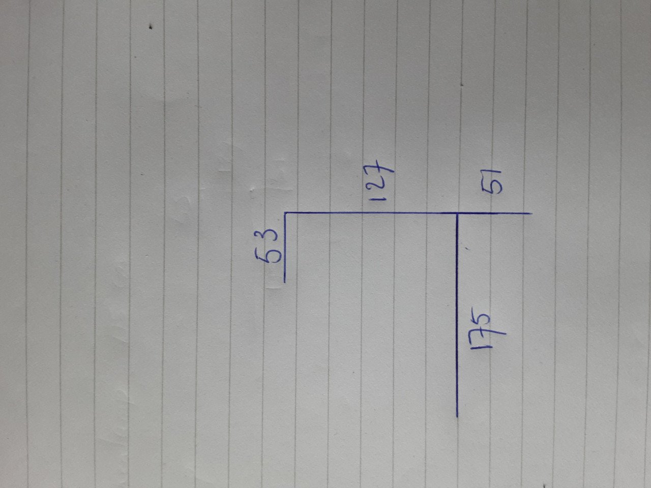 Rails 4 spots, vloerlamp, rails 4 (verschuifbare)spots