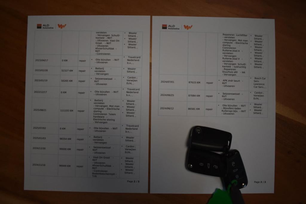 Skoda Karoq 1.5 tsi act sportline mj21 | trekhaak | pano | apple carplay | 