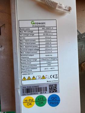 Omvormers zonnepanelen