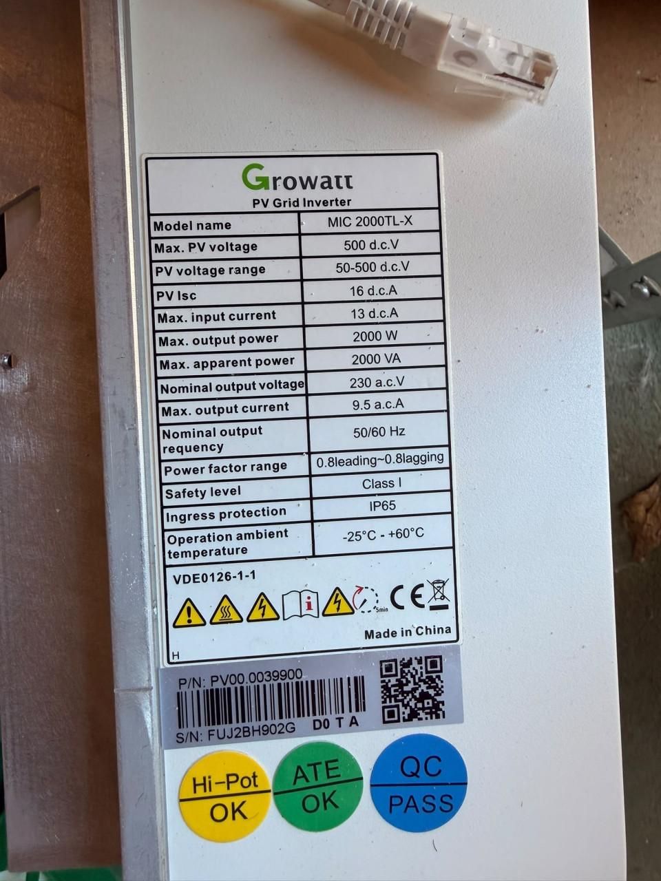 Omvormers zonnepanelen