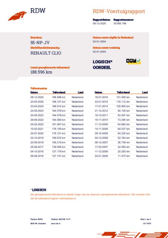 Renault Clio 1.2-16v dynamique