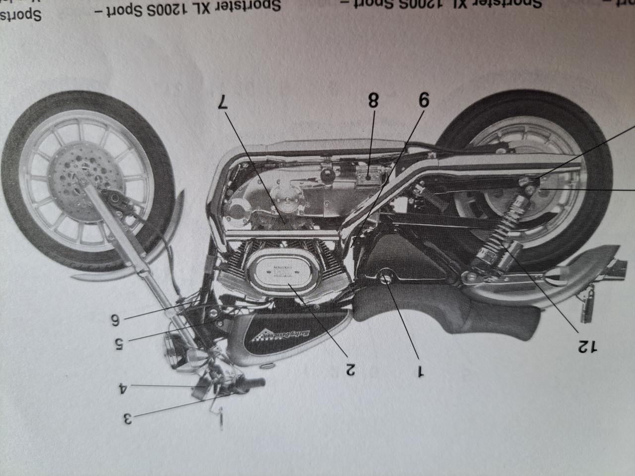 HARLEY BOEK
