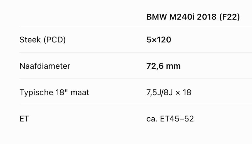 BMW velgen met winterbanden