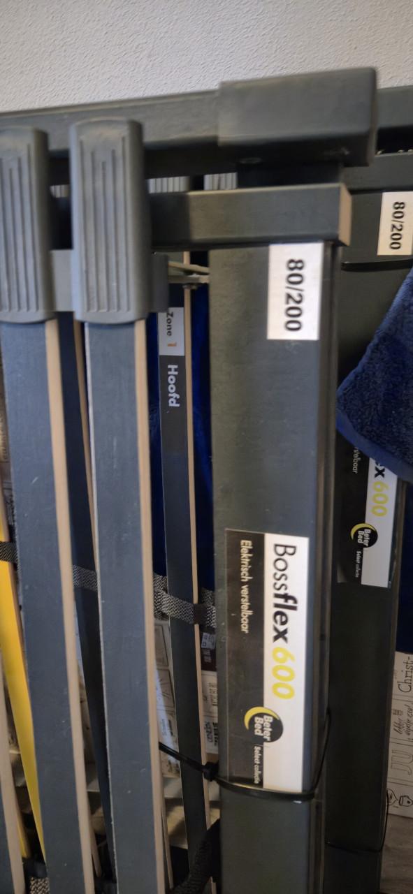 Lattenbodem Elektrische verstelbare