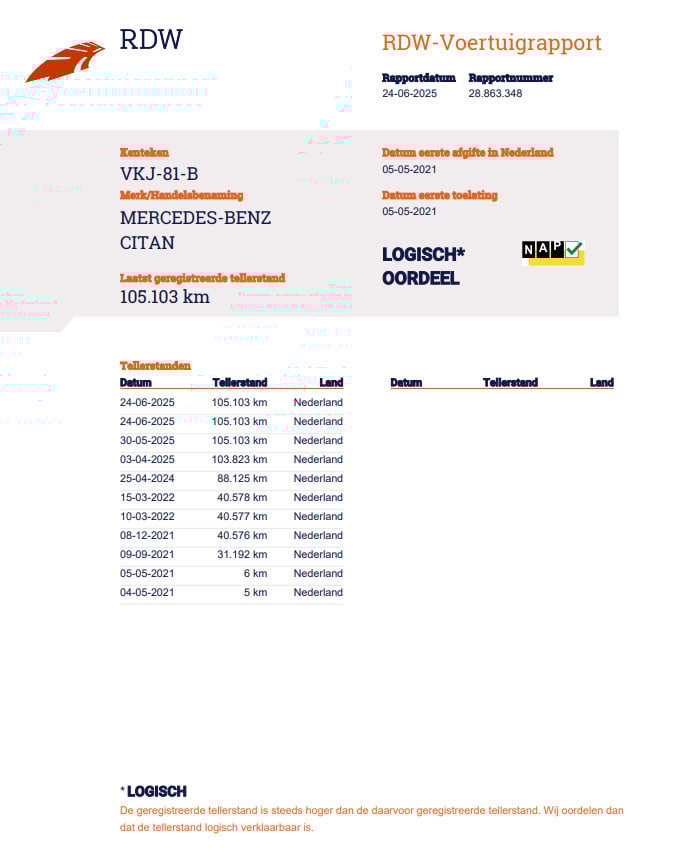 Mercedes-Benz Citan 108 cdi airco / cruise controle / euro 6 / n.a.p