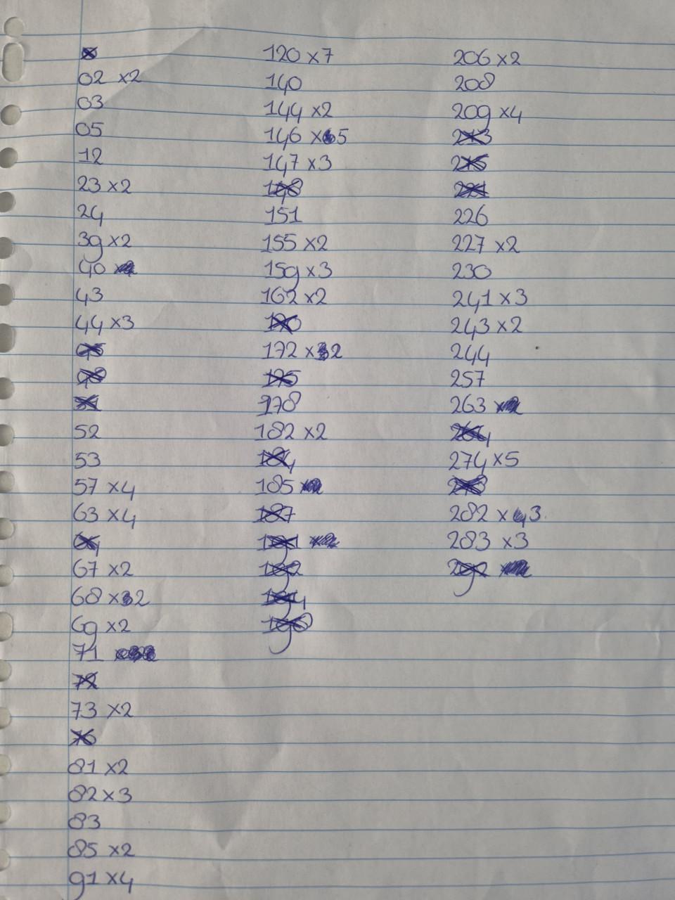 Decotime alcohol twinmarkers