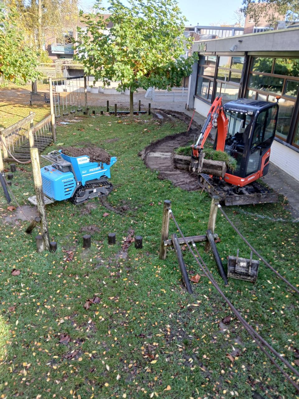 Tuin Uitgraven?
