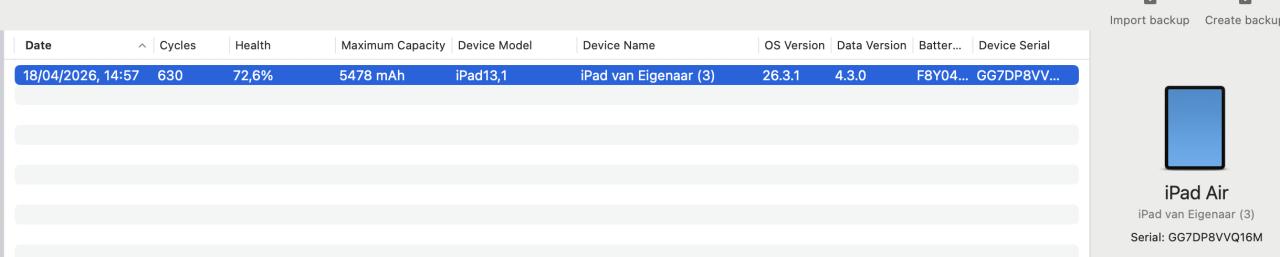 Apple iPad Air 4e Generatie 2020 incl. Apple Magic Keyboard.