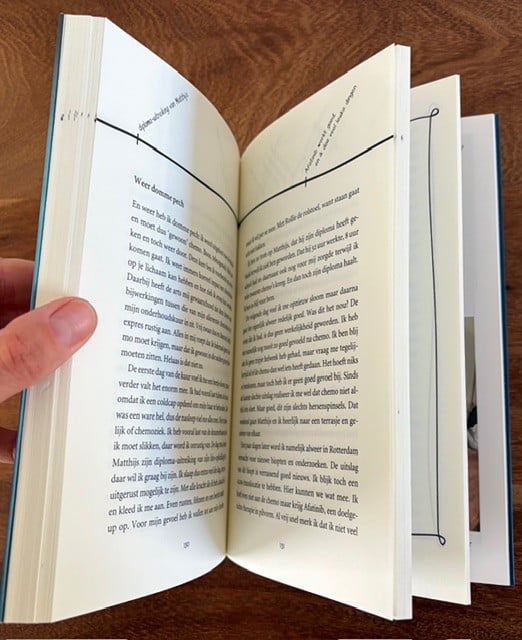 Nieuw | Longeneeslijk | Eva Hermans - Kroot