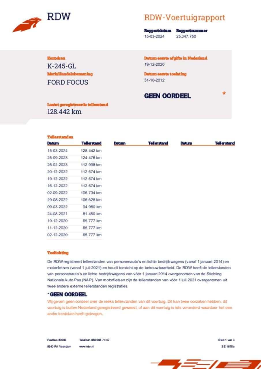 Ford Focus 1.0 ecoboost lease trend
