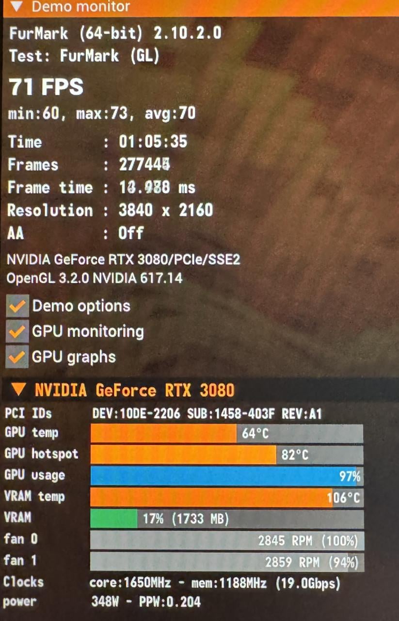 Gigabyte RTX 3080 OC 10G | Ryzen 5700 | 32GB | 1TB NVMe