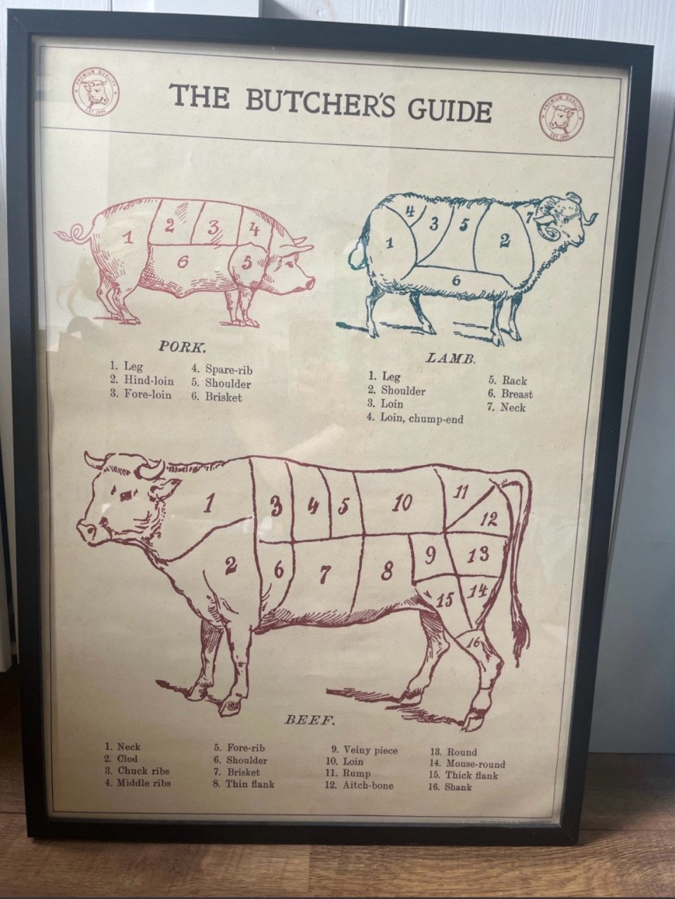 Poster in zwarte lijst