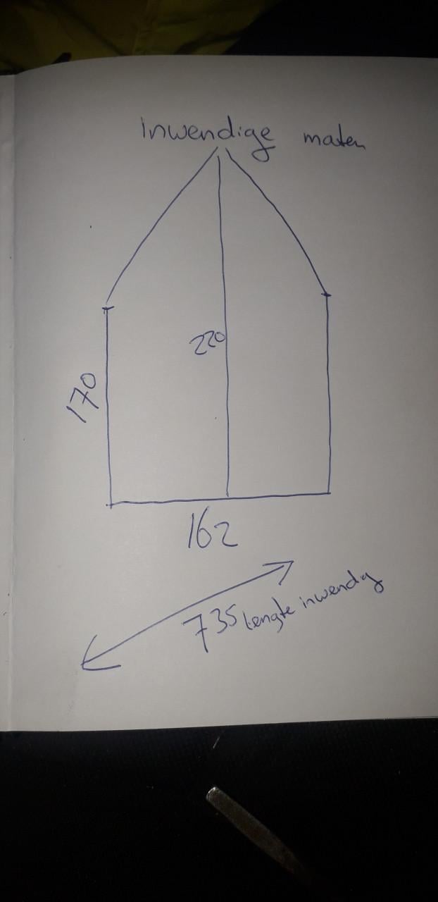 Verkoopwagen/mobiele opslag/tiny house