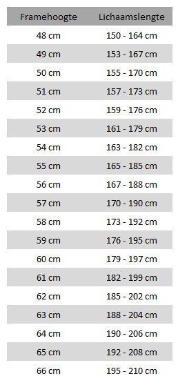 Cortina Lief 28 inch damesfiets 3 vers fr 57 cm
