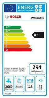 Bosch SMS46IW05N EXCLUSIV vrijstaande A+ vaatwasser 85x60 cm.