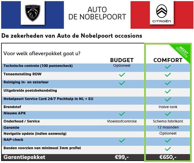 Peugeot 208 ev 50kwh 136pk 3-fase allure pack navigatie | apple carplay & a