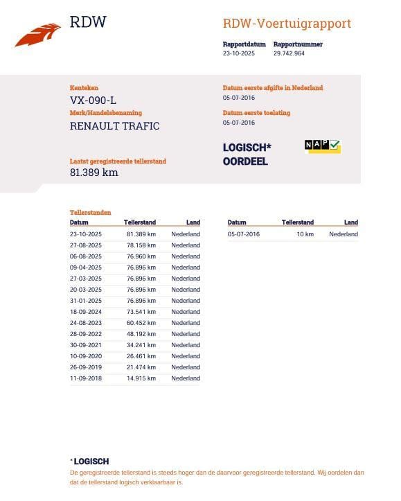 Renault Trafic 1.6 dci t29 l2h1 dc comfort dubbel cabine / airco / trekhaak