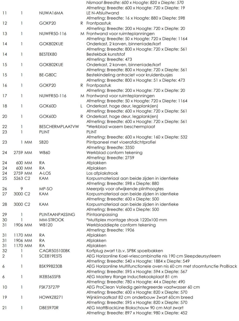 Zo Goed Als Nieuw: Keuken - incl. apparatuur