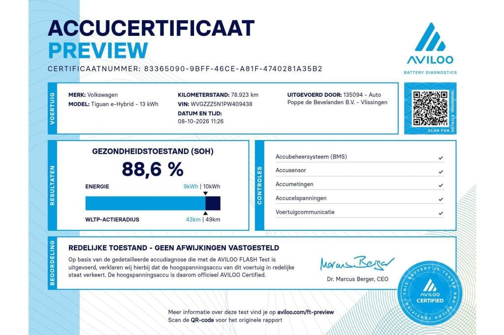 Volkswagen Tiguan 1.4 tsi elegance 245pk dsg6 | soh 88,6% |