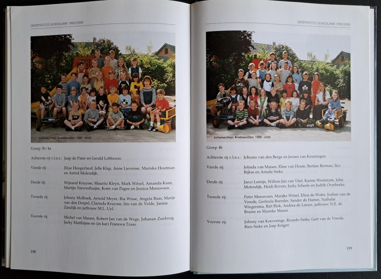 JULIANASCHOOL TE KRABBENDIJKE - 75 jaar - 2000