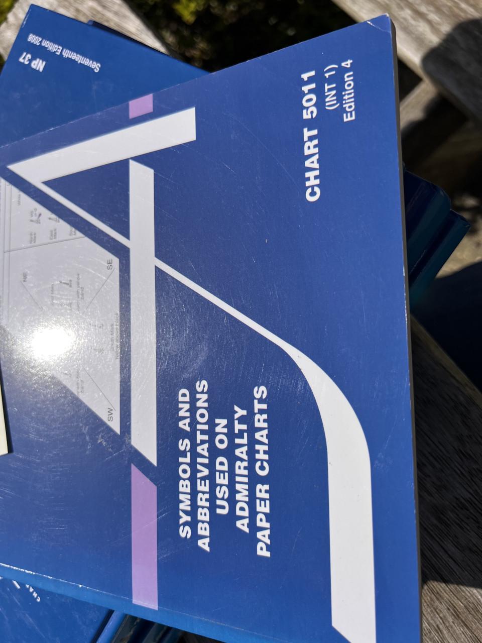 Oude edities van Nautische boeken